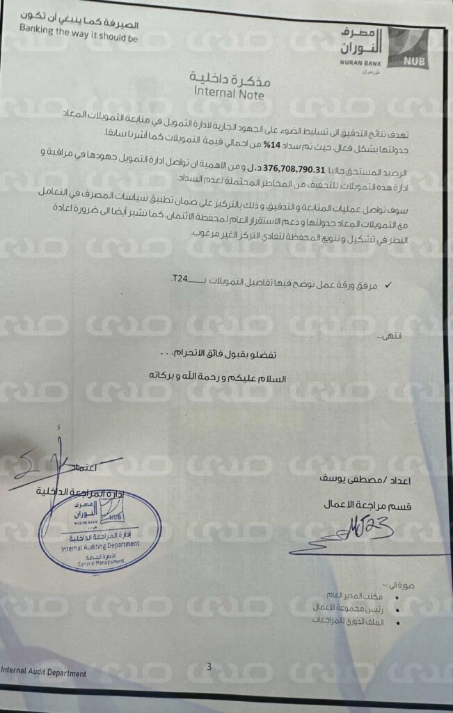 #خاص.. صدى تتحصل على تقرير إدارة المراجعة الداخلية بمصرف النوران .. ومصادر تتحدث عن أزمة داخل البنك